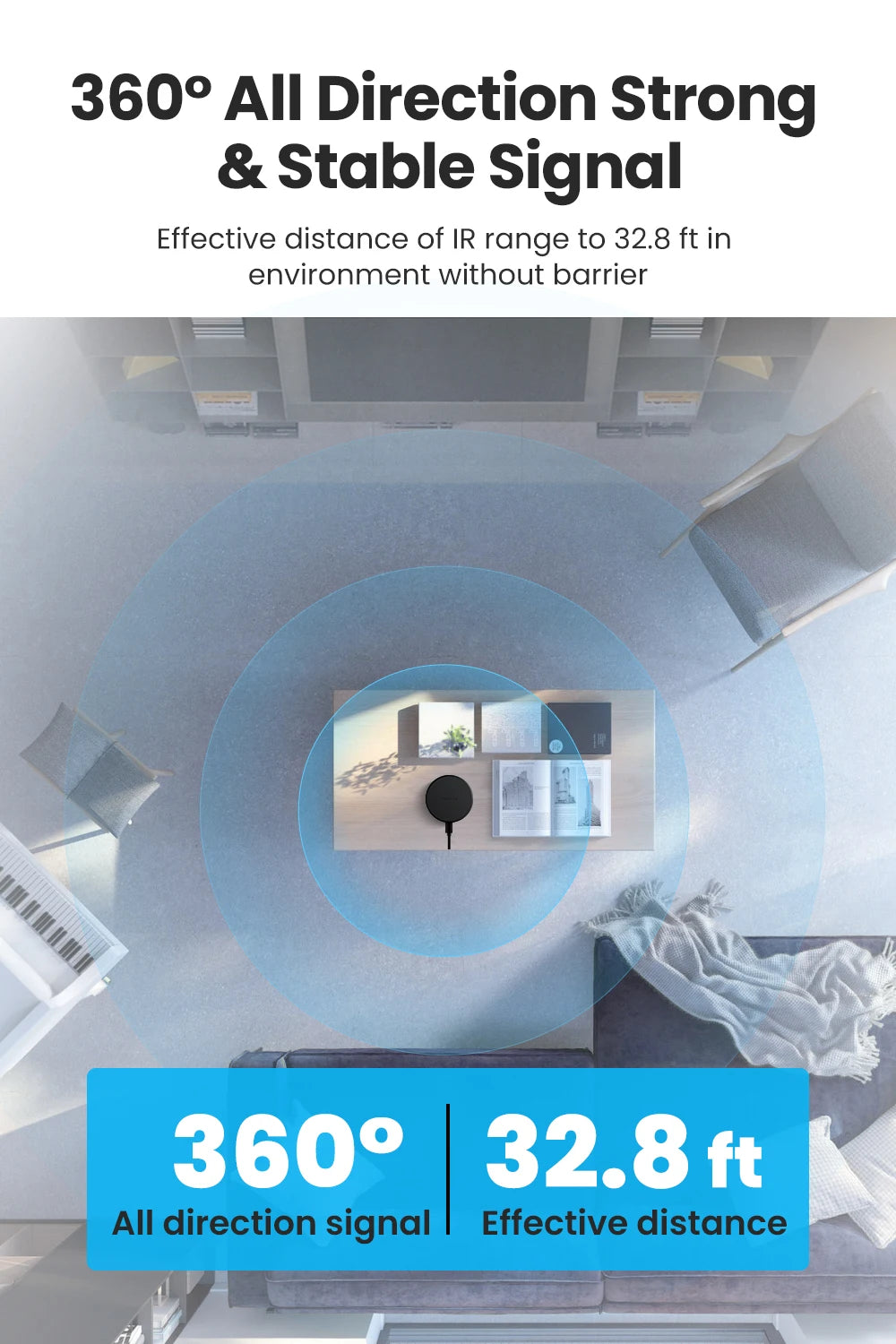 AVATTO Tuya WiFi IR Remote Control Smart Home Infrared Controller for Air Conditioner ALL TV LG TV Support Alexa Google Home