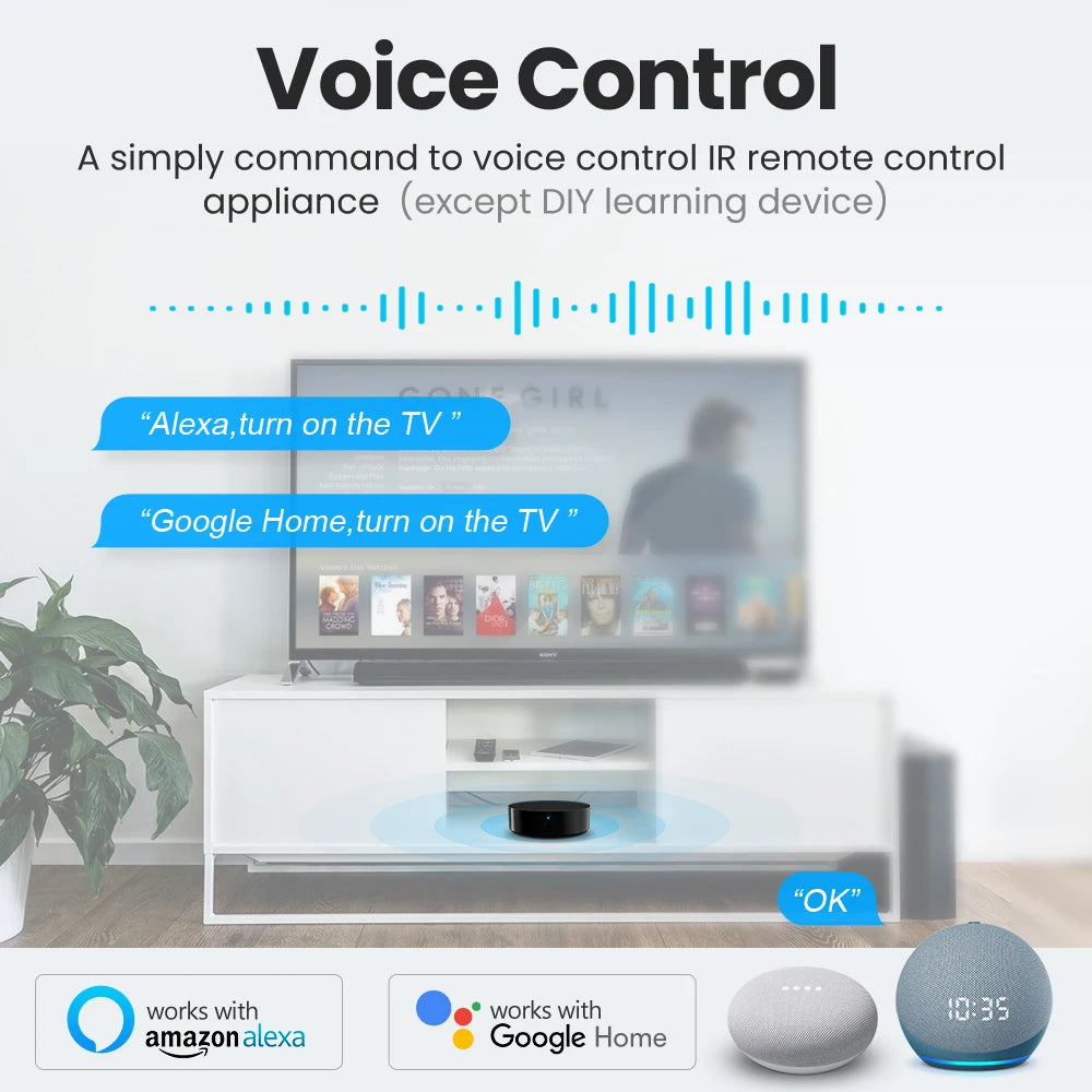 AVATTO Tuya WiFi IR Remote Control Smart Home Infrared Controller for Air Conditioner ALL TV LG TV Support Alexa Google Home