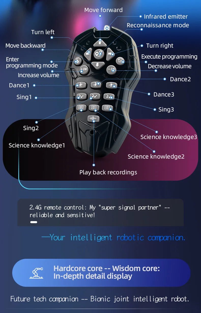 Remote Control Simulated Joint Intelligent Robot Recording Dance Programming Voice Children Smart Light Early Education Machine - Ode