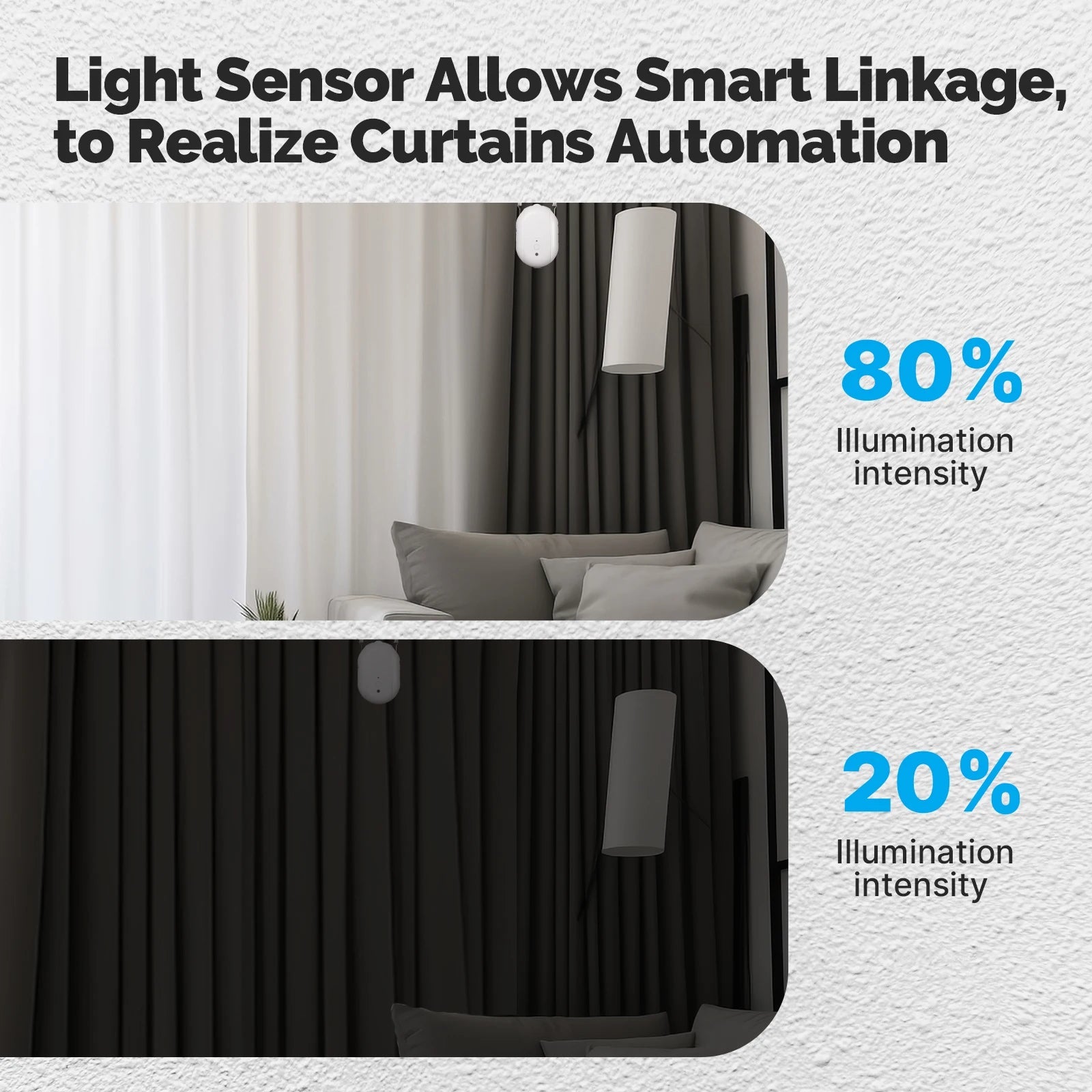 Tuya ZigBee Smart Electric Curtain Robot Timing Auto Opener Closer Light Sensor App Remote Control Support Alexa GoogleHome - Ode