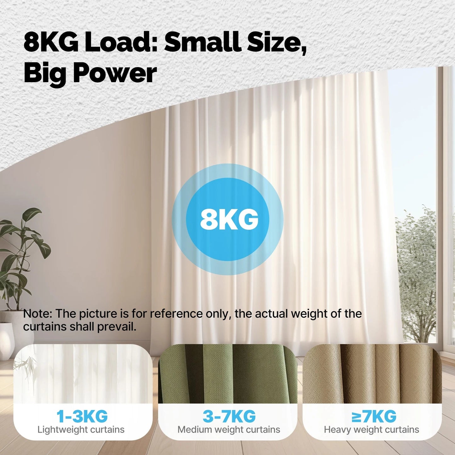 Tuya ZigBee Smart Electric Curtain Robot Timing Auto Opener Closer Light Sensor App Remote Control Support Alexa GoogleHome - Ode