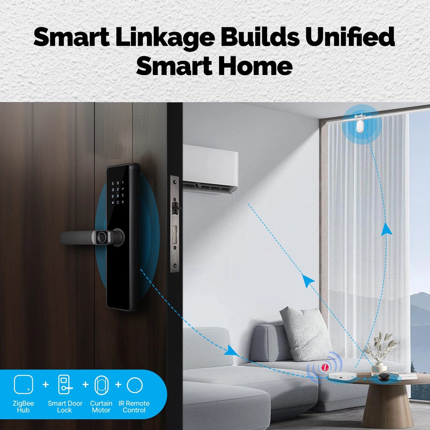 Tuya ZigBee Smart Electric Curtain Robot Timing Auto Opener Closer Light Sensor App Remote Control Support Alexa GoogleHome - Ode